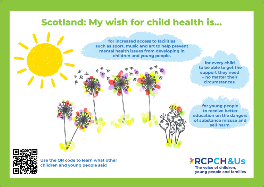 Scotland: My wish for child health is poster
