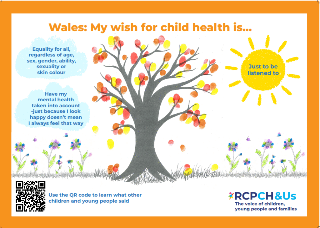 My wish for child health is poster